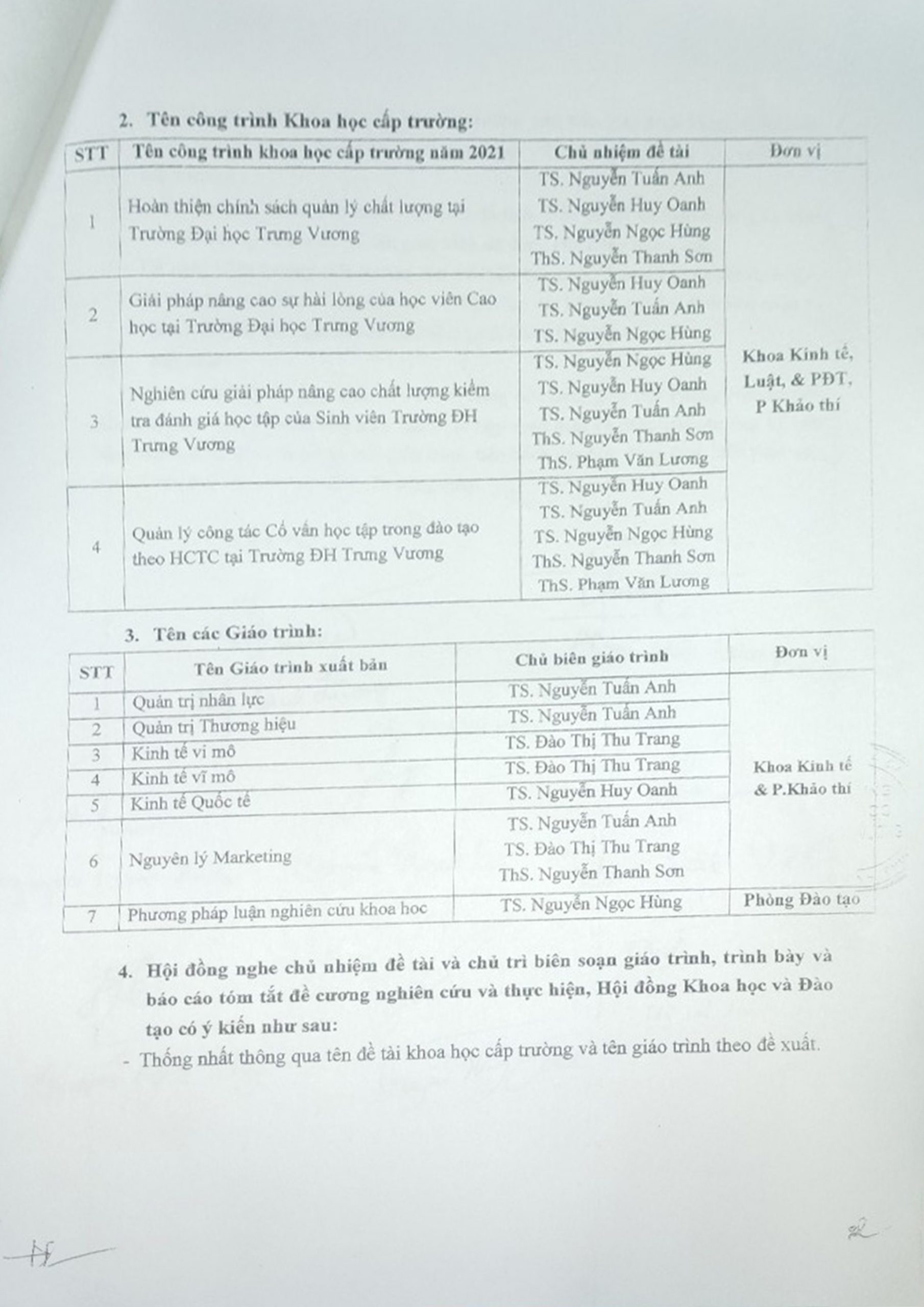 Họp và nghiệm thu đề tài khoa học cấp trường năm 2021 trường Đại học Trưng Vương