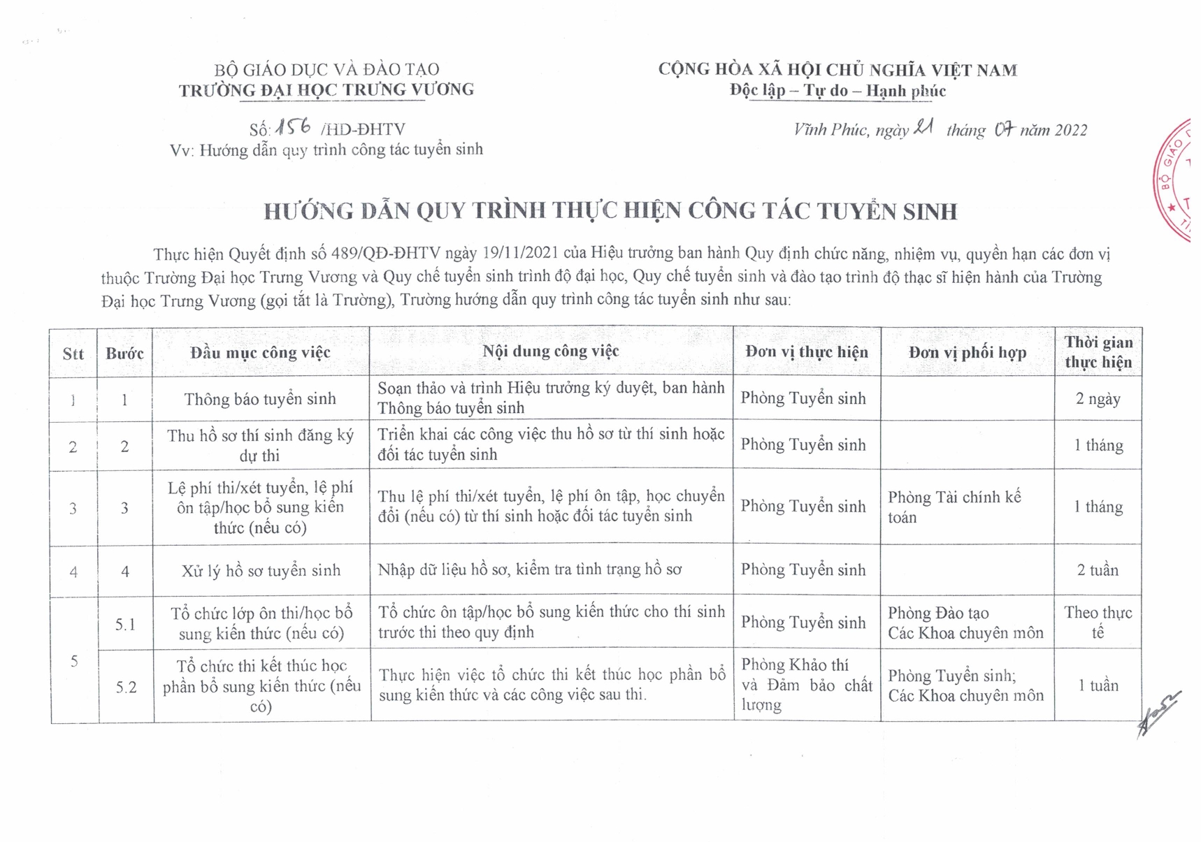 Hướng dẫn quy trình công tác tuyển sinh của trường Đại học Trưng Vương.