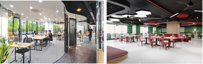 quản trị kinh doanh số