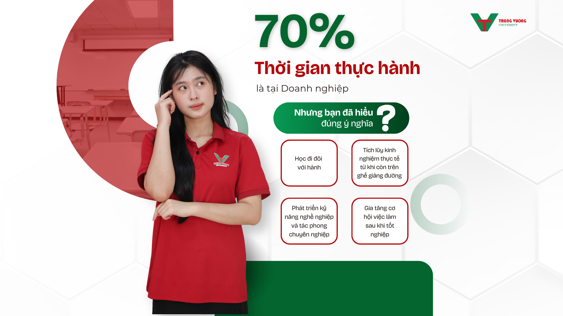 Tại sao nói học tại Trường Đại học Trưng Vương có 70% thời gian thực hành là tại doanh nghiệp 